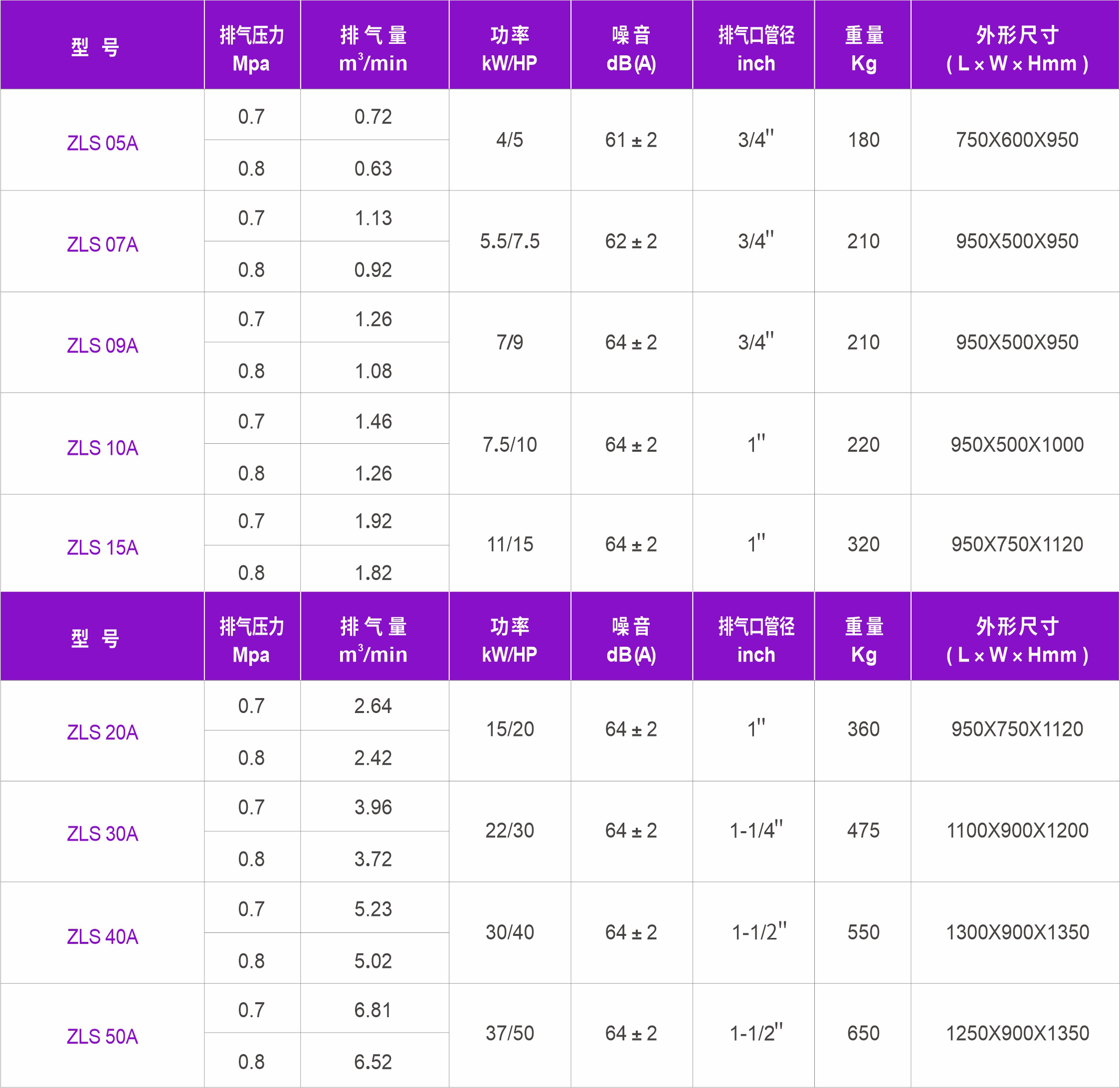 異步同軸-1.jpg
